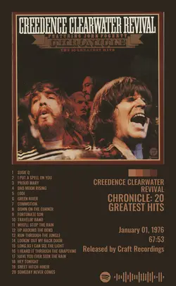 Creedence Clearwater Revival - Chronicle 20 Greatest Hits.jpg